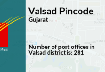 વલસાડના ૧૪૧ ગામોની પોસ્ટ ઓફિસના આવા છે હાલ !