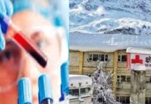 માનવામાં ન આવે ! પણ એક વ્યક્તિને છોડી આખું ગામ છે કોરોના સંક્રમિત: જાણો ?