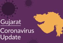 આજે રાજ્યમાં કોરોનાના નવા ૯૯૦ દર્દી, ૧૦૫૫ સાજા થયા, ૭ લોકોના થયા મોત