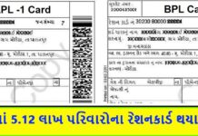 ગુજરાતમાં 5.12 લાખ પરિવારોના રેશનકાર્ડ થયા સાઇલન્ટ: જાણો શું છે સમગ્ર ઘટના !
