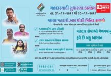 નર્મદા જિલ્લા કલેકટર દ્વારા ટ્વીટ કરી અપાઈ મતદાર યાદી સુધારણા કાર્યક્રમની આપી માહિતી