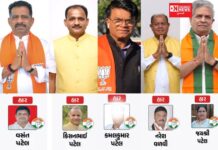 વલસાડમાં ભાજપના ઉમેદવારોએ કોંગ્રેસનો કર્યો વાઈટ વોશ.. ક્રોંગ્રેસના મુરતિયા પડયા ઘુંટણીએ..