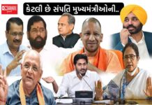 શું તમે માનશો દેશના રાજ્યોના મુખ્યમંત્રી પાસે આટલી જ સંપત્તિ છે ?