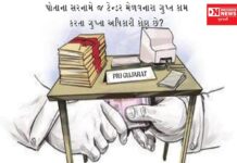 સરકારી ટેન્ડર મેળવવા અધિકારી PIU એસ.એસ. ગુપ્તા ના જ સરનામે શું ગુપ્ત કામ ચાલી રહ્યા છે ?
