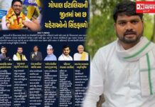 AAPમાં તમારી શું વેલ્યુ છે જુઓ ચૈતરભાઈ.. ચા માંથી માખીની જેમ ગોપાલ ઈટાલીયા જીતમાંથી આદિવાસી આગેવાનોને ફેકી દીધા..