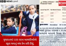 માત્ર આધુનિક સાધનોથી શિક્ષણ મેળવી શકાય તેવું ગતકડું આ કૌભાંડી IAS અધિકારીએ જ સરકારના મગજમાં ઘુસાડ્યું હશે ને ?