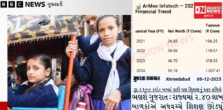 માત્ર આધુનિક સાધનોથી શિક્ષણ મેળવી શકાય તેવું ગતકડું આ કૌભાંડી IAS અધિકારીએ જ સરકારના મગજમાં ઘુસાડ્યું હશે ને ?