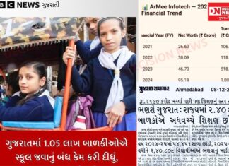 માત્ર આધુનિક સાધનોથી શિક્ષણ મેળવી શકાય તેવું ગતકડું આ કૌભાંડી IAS અધિકારીએ જ સરકારના મગજમાં ઘુસાડ્યું હશે ને ?