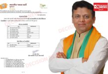 ગુજરાત ભાજપના નવા પ્રદેશ સહ-પ્રવક્તા તરીકે સાંસદ ધવલ પટેલની કરાઈ નિમણુંક..