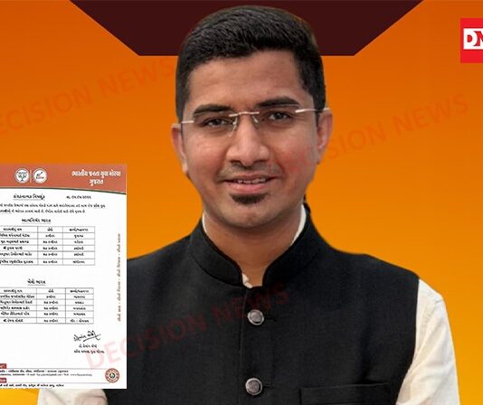 વલસાડના હર્ષિત દેસાઈને ગુજરાત ભાજપ યુવા મોર્ચાના ‘ખેલો ભારત (રમતગમત)’ સેલના પ્રદેશ સહ-કન્વીનર તરીકે નિયુક્તિ..