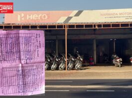 ગરુડેશ્વરના અક્તેશ્વર ચોકડી પરના નર્મદા મોટર્સ શો રૂમનો ફિનકોર્પ ફાઈનાન્સ એજન્ટ આદિવાસી ગ્રાહકને માનસિકત્રાસ આપી રહ્યો છે.